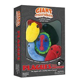 Plagues from History | Gift Box